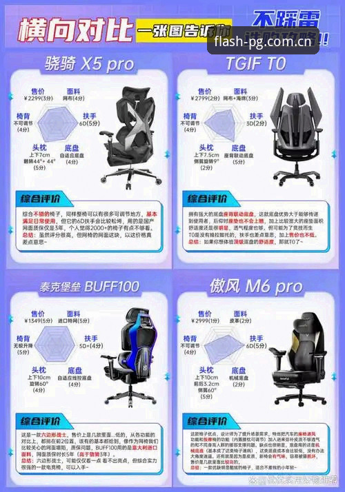 闪亮新风标棋牌评测对比iOS版 闪亮新风标棋牌评测对比iOS版安装与避坑操作教程