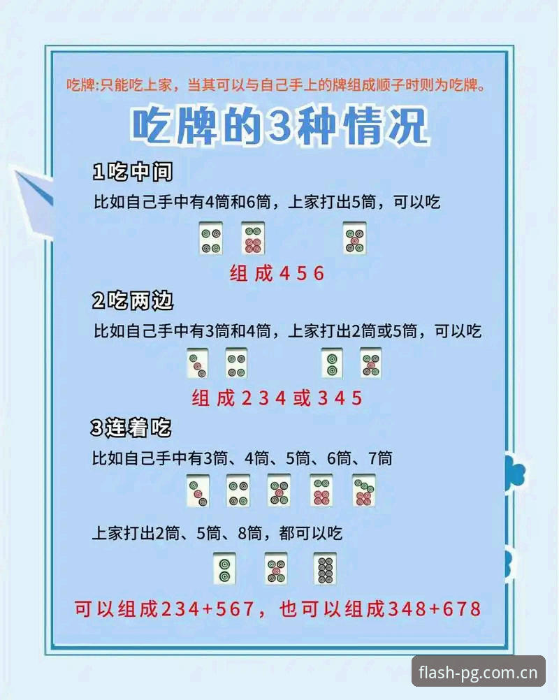 闪亮新风标棋牌评测对比 从零上手操作教程:PG娱乐平台闪亮新风标棋牌评测对比入手指南